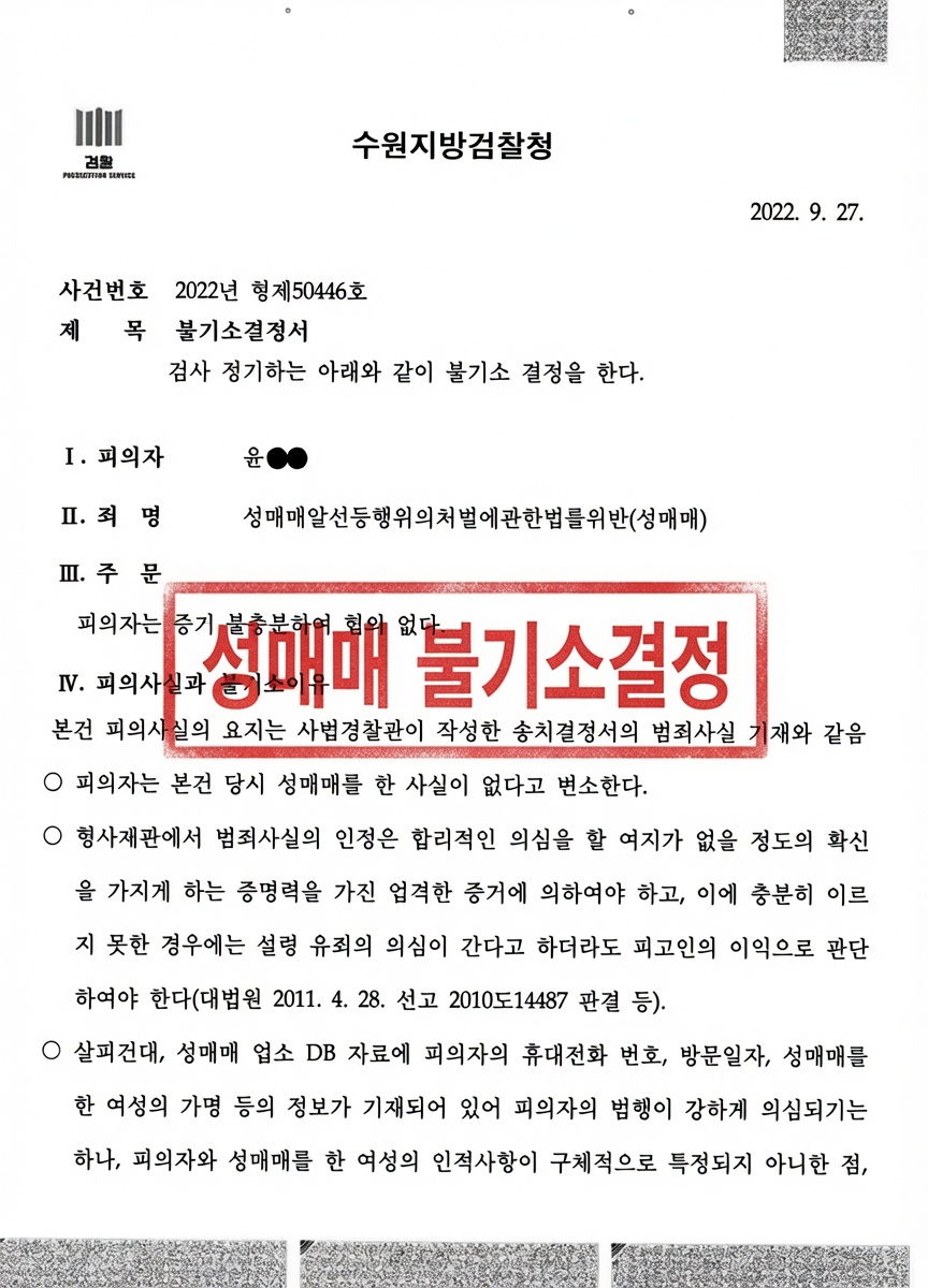 언론보도된 가스라이팅 성매매